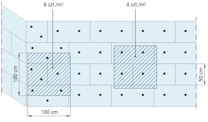 Czy trzeba kołkować styropian na elewacji? Ważne informacje i wskazówki